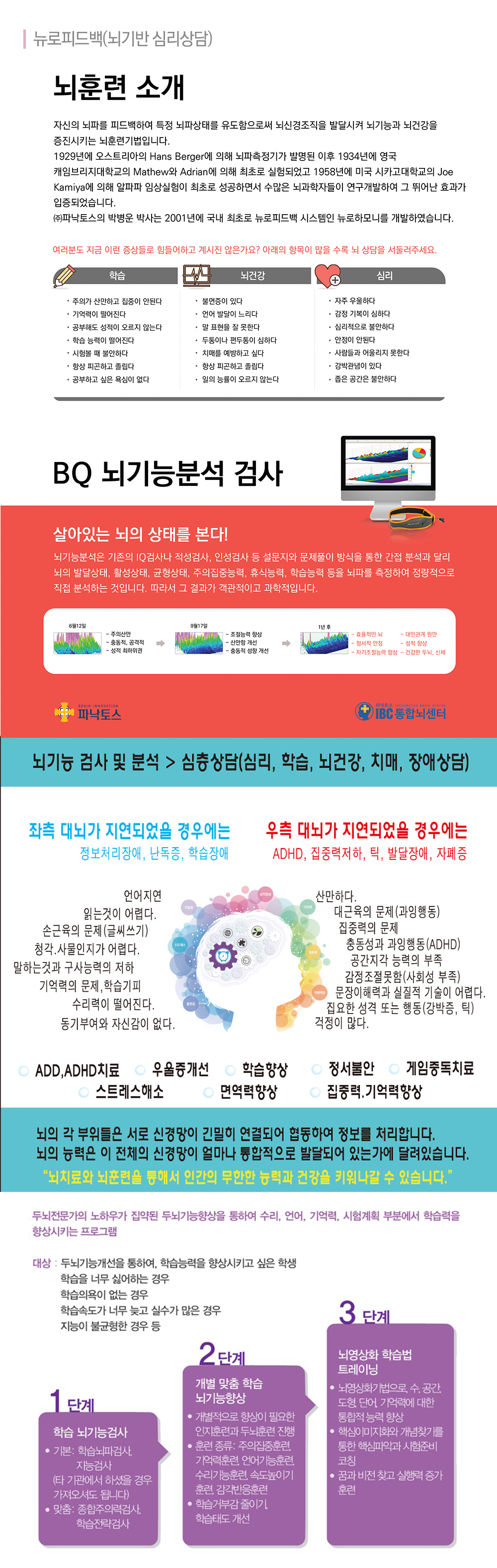 새꿈마음 심리상담센터_뇌파_내용